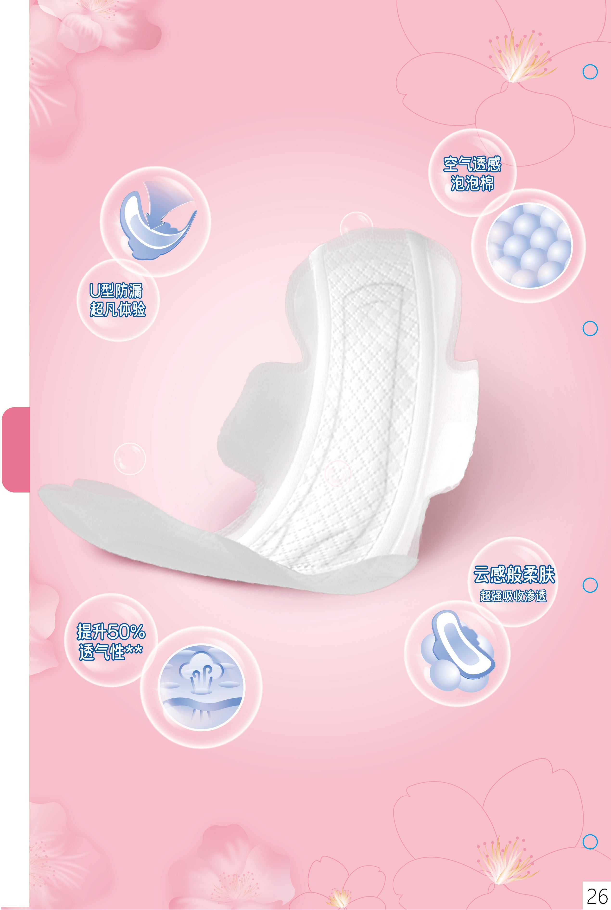 Goodcare +7 Natural Cotton Ultra Thin Sanitary Pads