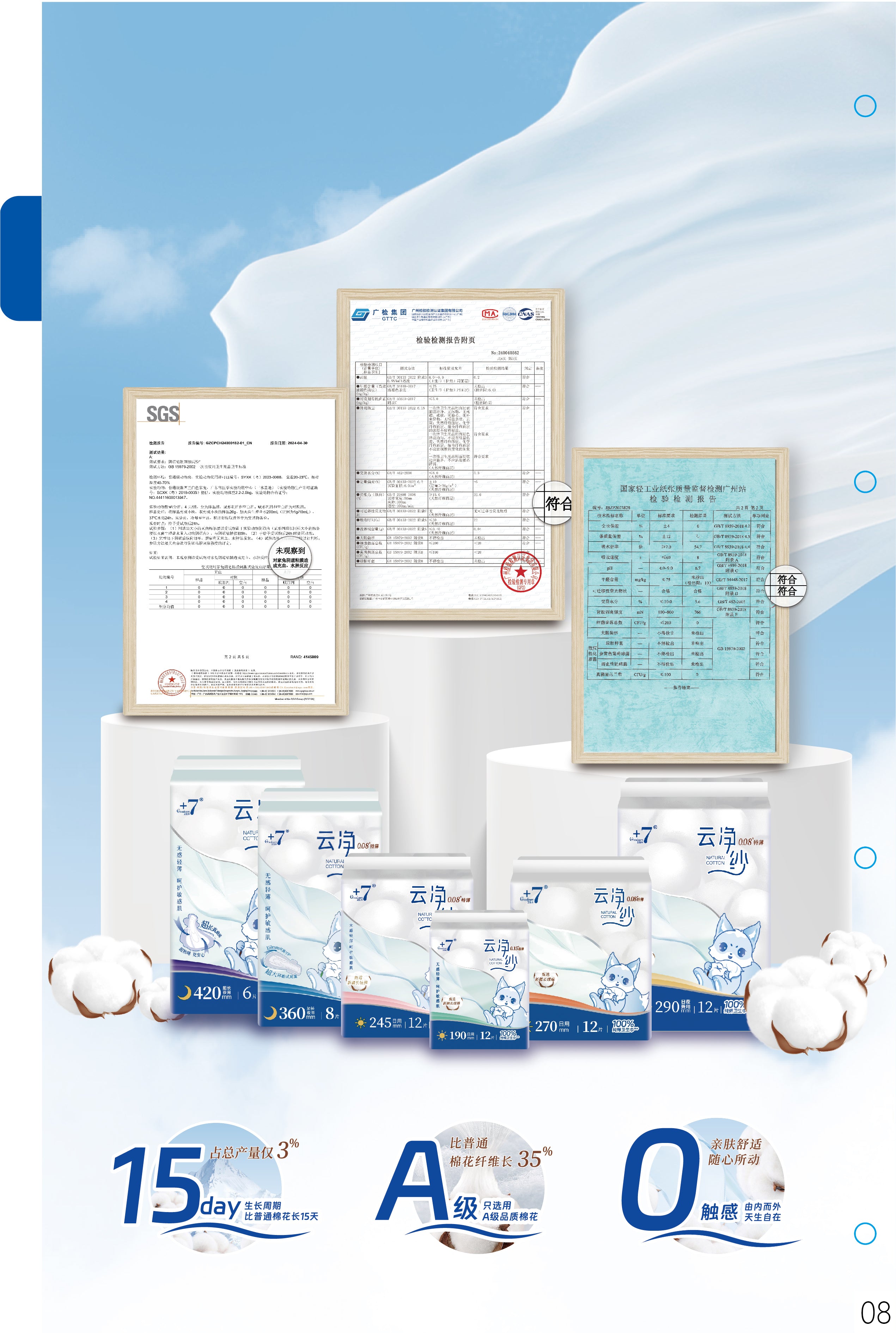 Goodcare +7 Natural Cotton Ultra Thin Sanitary Pads