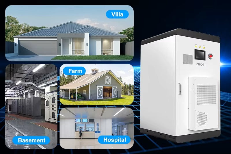 108kWh-50kw BESS ESS Industrial & Commercial Solar Lithium Battery with Hybrid Inverter All in One Energy Storage System
