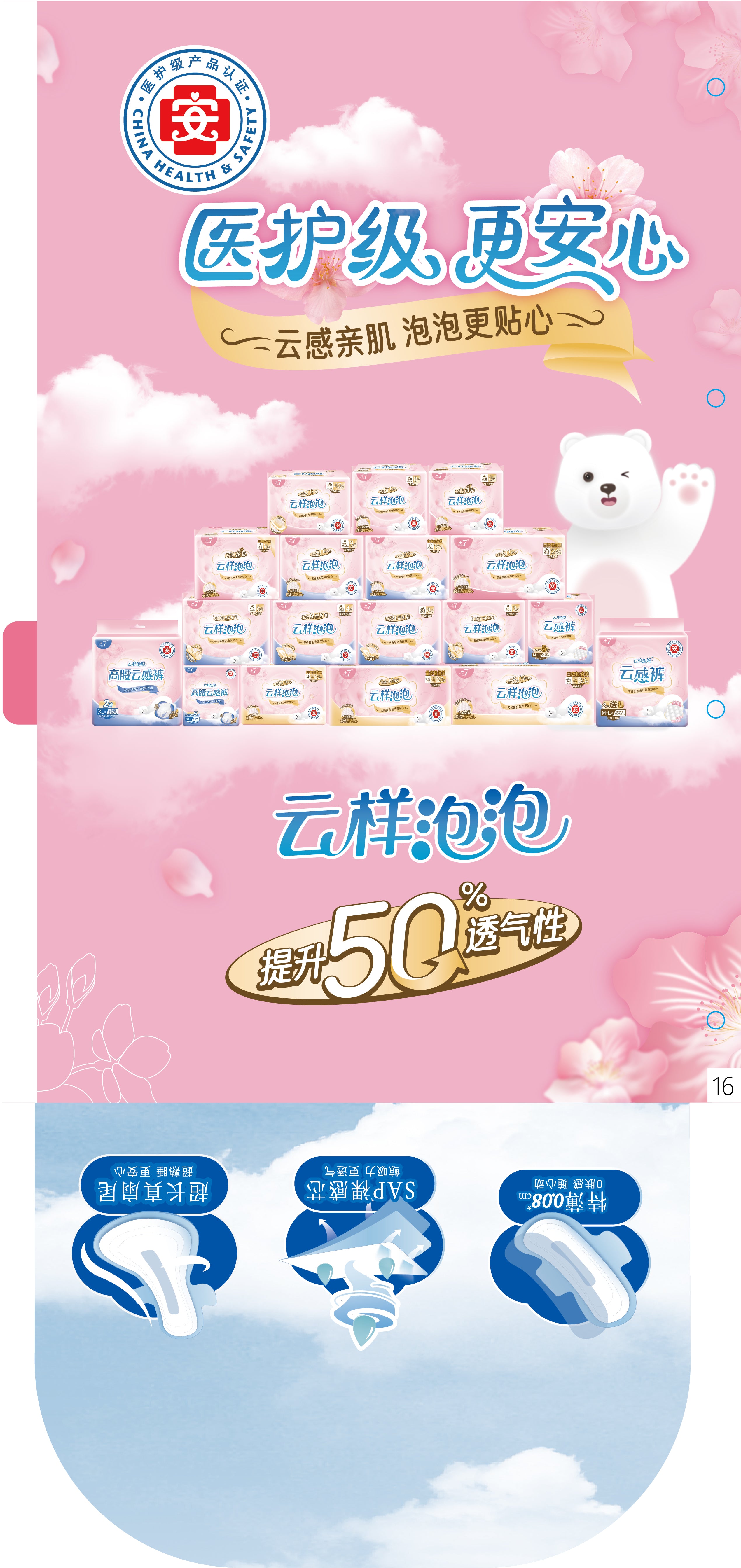 Goodcare +7 Natural Cotton Ultra Thin Sanitary Pads