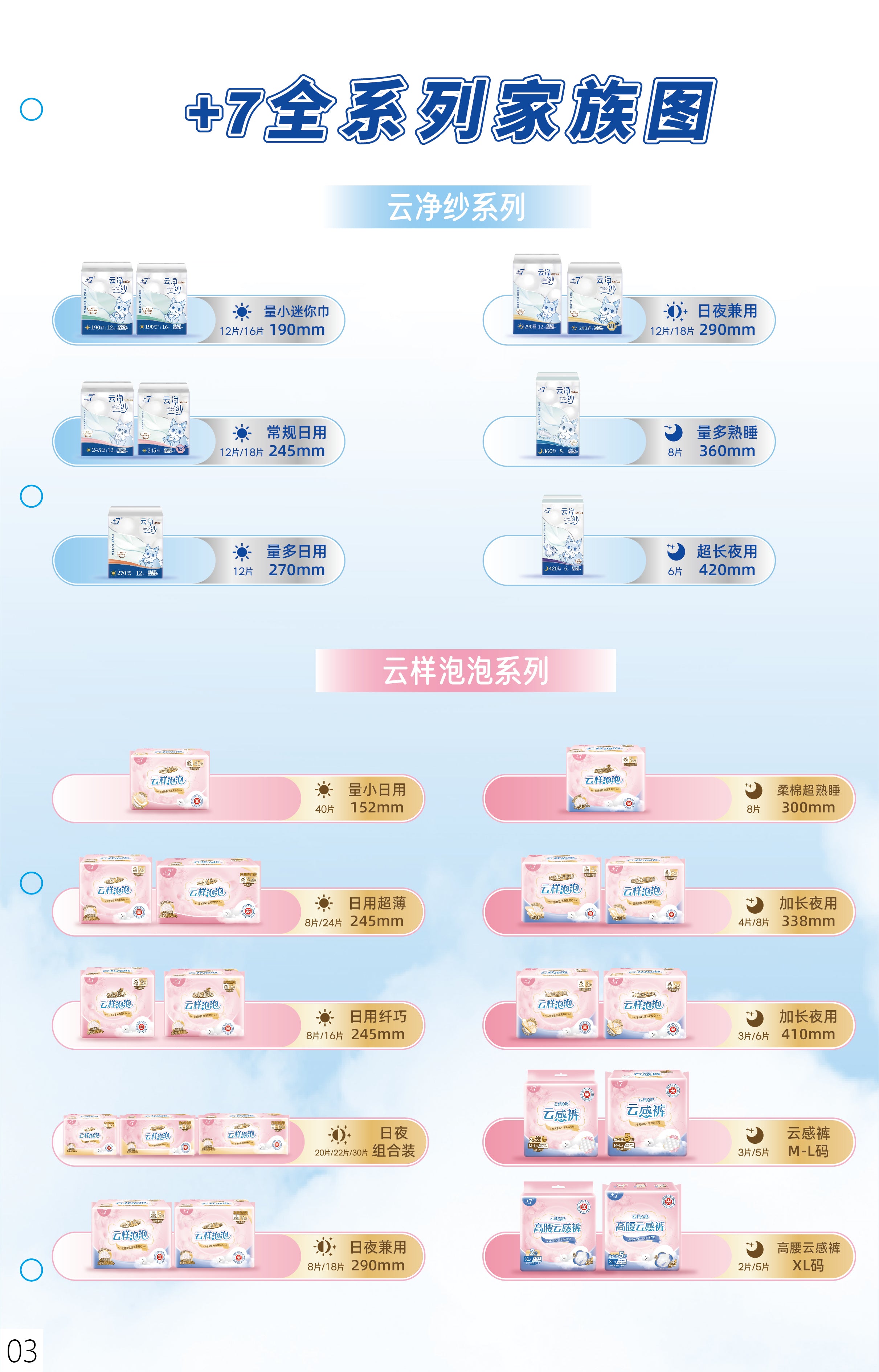Goodcare +7 Natural Cotton Ultra Thin Sanitary Pads