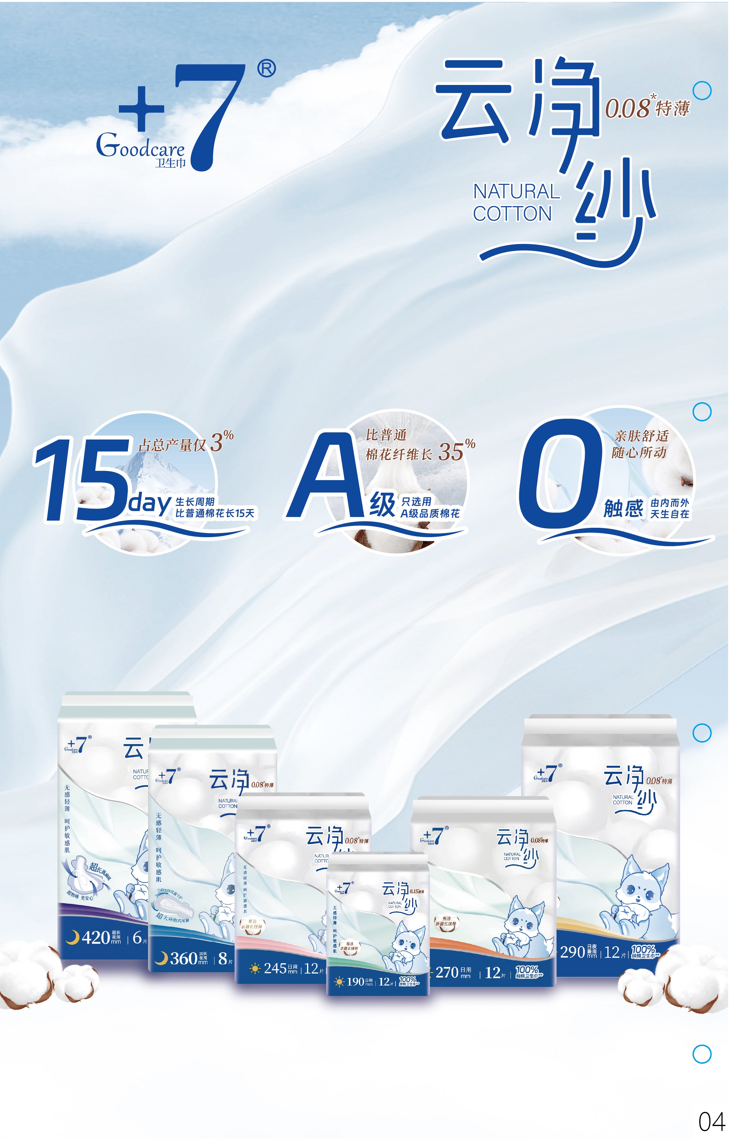 Goodcare +7 Natural Cotton Ultra Thin Sanitary Pads